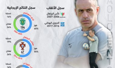 رسمياًً.. بينتو يقود منتخب الإمارات 3 سنوات