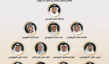 اعتماد مجلس إدارة اتحاد الكرة للدورة الانتخابية 2023 - 2027