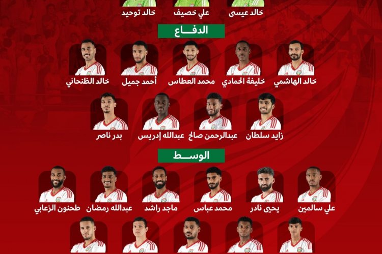 إعلان القائمة النهائية للمنتخب الوطني للمشاركة في كأس آسيا